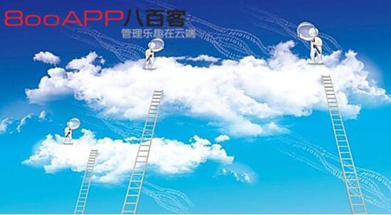 pg电子官方网站与用户交心八百客在线CRM帮企业提效率省时间