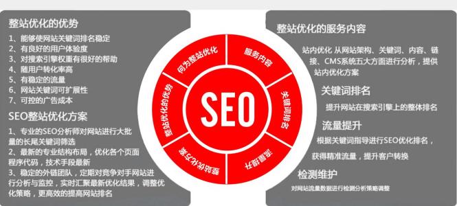 pg电子游戏官方网站网站建设好处网站制作流程如何做一个好的网站建设