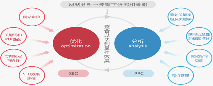 pg电子游戏官方网站云南省首场“厅局长坐诊接诉”活动在昆明举行_新华网