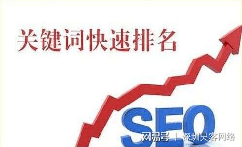 pg电子官方网站昊客网络：什么是关键词优化？