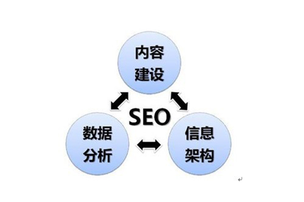 PG平台官方网站企业建设网站 这些问题一定要特别注意