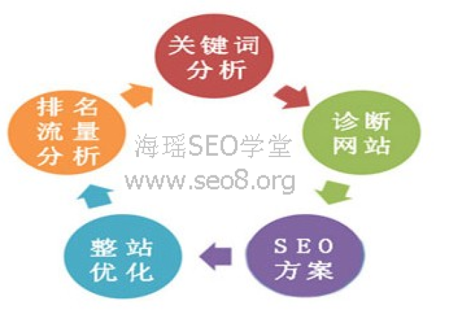 PG电子官方一个优秀的企业网站建设该怎么做？