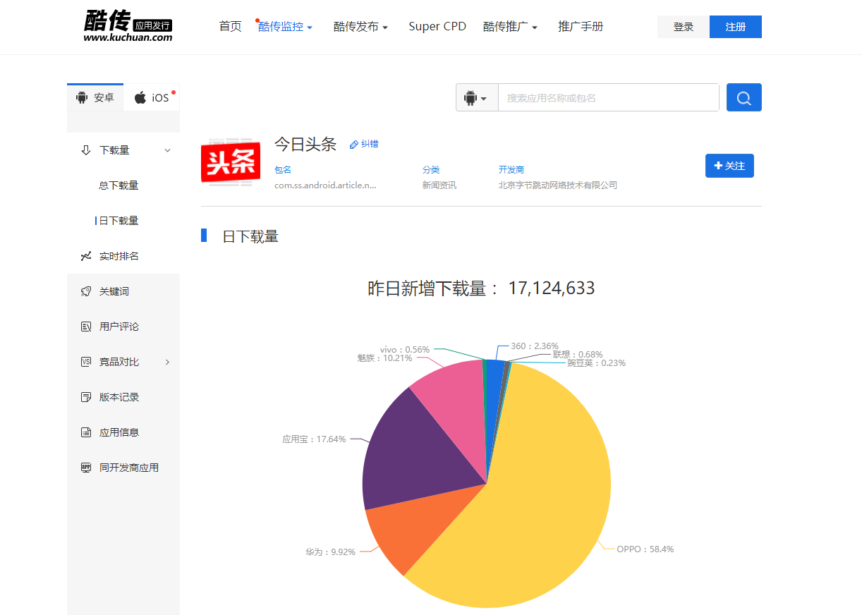 pg电子游戏官方网站初创企业网站建设需要做哪些工作？