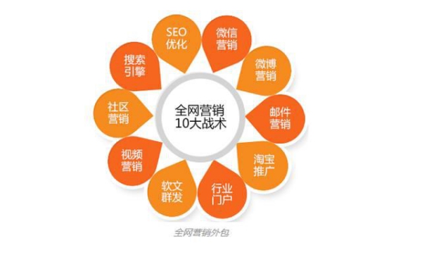 PG平台官方网站2024年十大优质专业网站建设公司排行