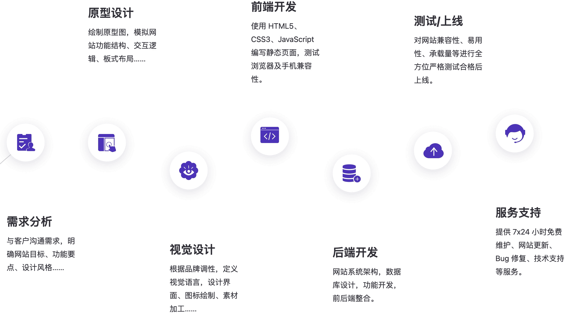 pg电子平台登录入口如何找一家靠谱的网站建设公司？