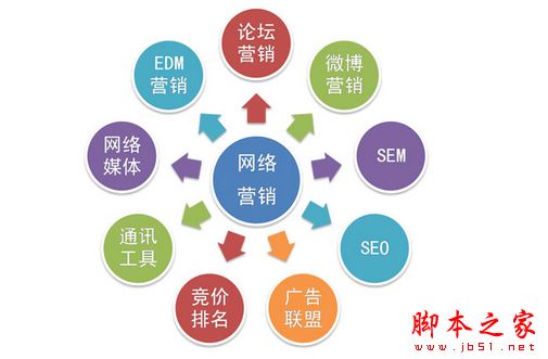 pg电子游戏官方网站有永久武器的饰品交易app合集分享 支持创建专属箱子的CSG
