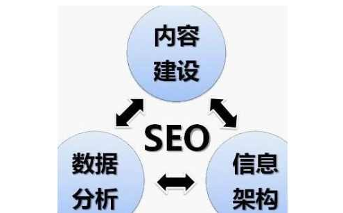 PG平台官方网站百度获文本处理专利引领智能技术新潮流