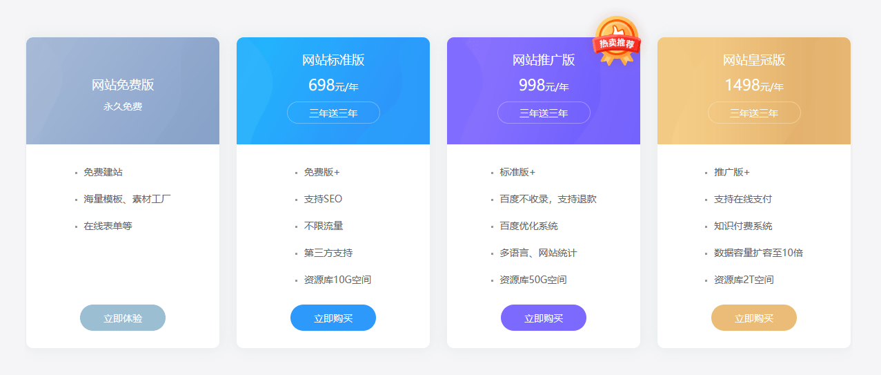 pg电子平台登录入口如何给自己的公司建网站网站建设的7个流程