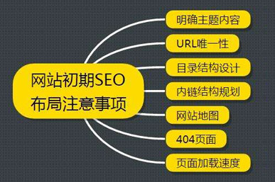 pg电子游戏官方网站企业网站如何进行SEO优化？使用这些方法提高网站流量